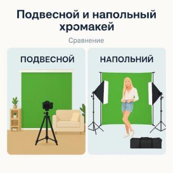 Какой хромакей лучше: напольный или рулонный? Полный обзор и сравнение